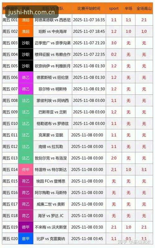 创领云端版赛事数据使用指南 创领云端版赛事数据怎么用?一位足球数据控的真实体验