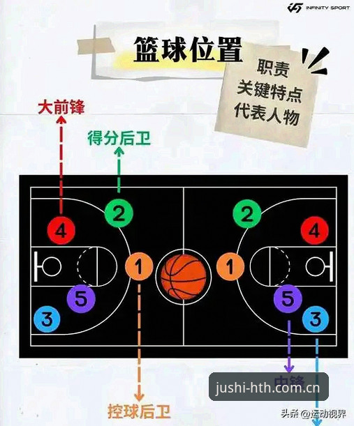 创领云端版CN登录 骑士队字母哥交易评估操作教程:从队记爆料看筹码博弈与决策逻辑
