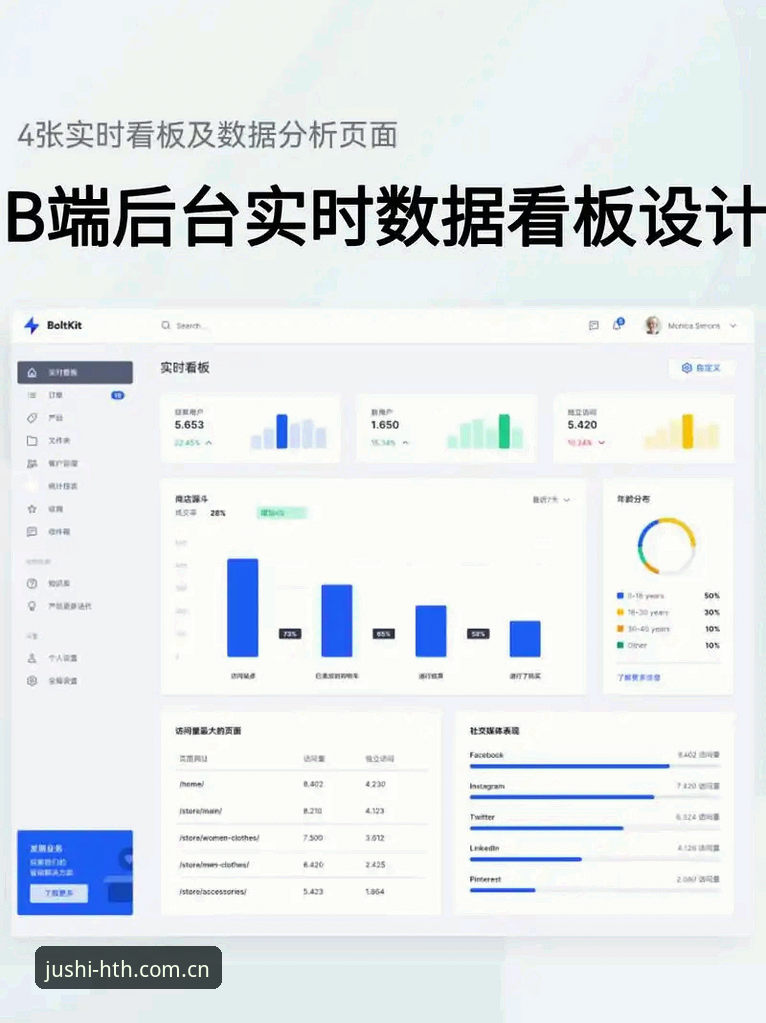 2026创领云端版登录页 HTH华体会创领云端版登录页实用操作指南——从账号接入到数据看板的完整流程
